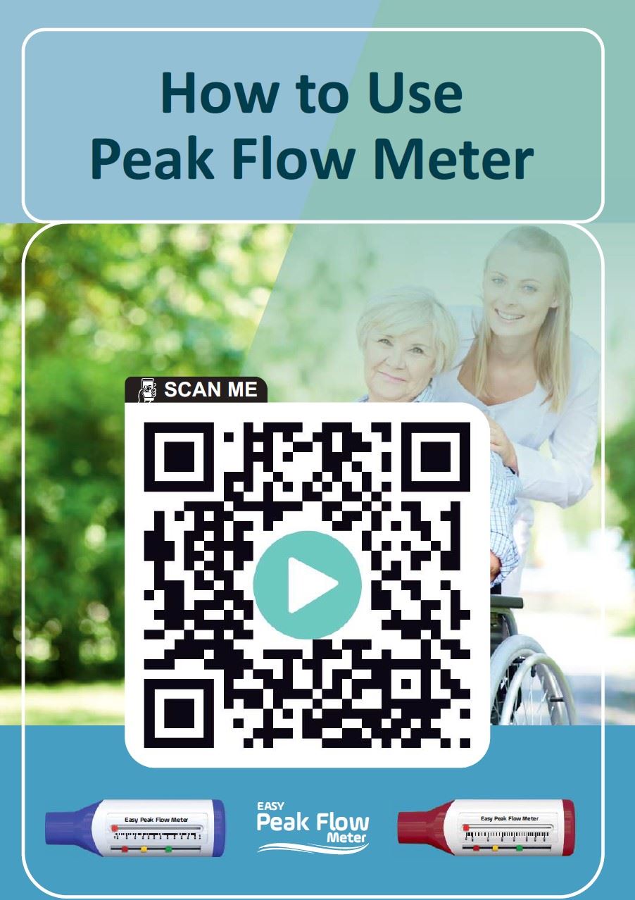 Peakflow1